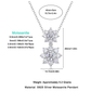 Sterling silver moissanite necklaces